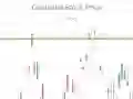 Igra Simulátor trgovanja spletu Igra Simulátor trgovanja spletu