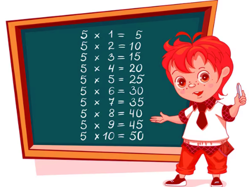 Igra Mojster množenja spletu