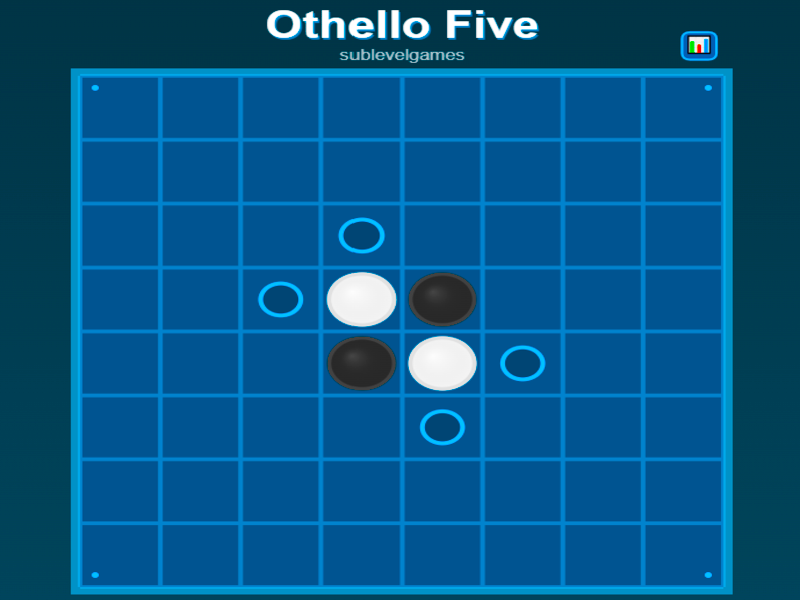 Igra Othello je pet spletu